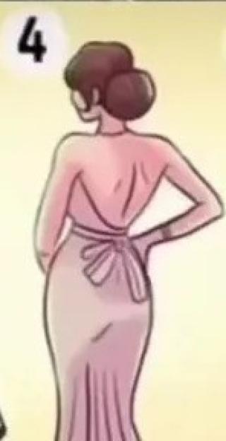 Illustration of a psychological test: five women's backs are shown, and viewers are asked to imagine what they look like from the front.