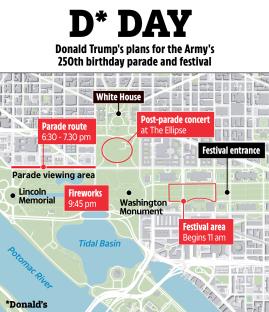 Illustration of a map showing the route and schedule for Donald Trump's plans for the Army's 250th birthday parade and festival in Washington, D.C.
