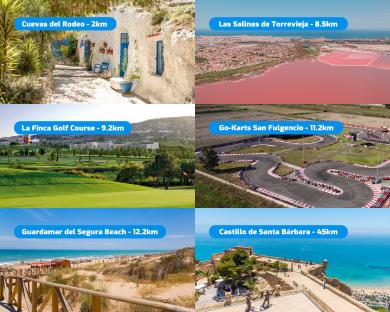 Collage of local attractions with distances.