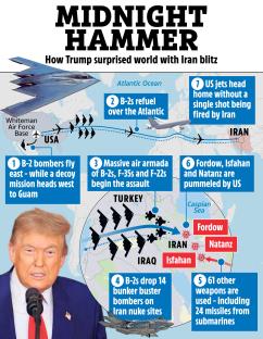 Illustration of a map showing the path of US bombers attacking Iran.