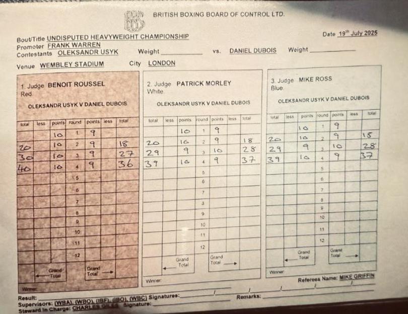 Boxing scorecard for Usyk vs. Dubois.
