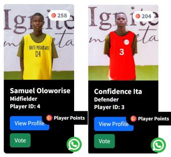 Power to the Fans! Cast Your Vote – Ignite Soccer Tournament: Season 2 3