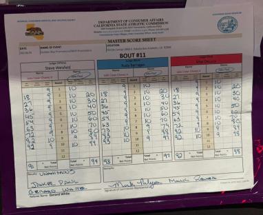 Jake Paul's scorecard from a boxing match.