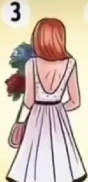 Illustration of a psychological test: five women's backs are shown, and viewers are asked to imagine what they look like from the front.