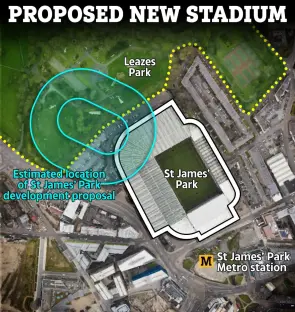Illustration of a proposed new stadium location in St James' Park, Newcastle.