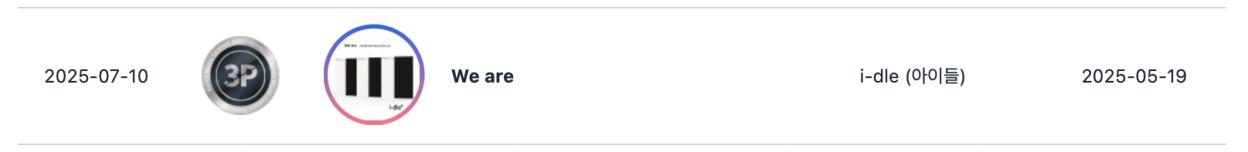 SEVENTEEN, RIIZE, BOYNEXTDOOR, i-dle, G-Dragon, Baekhyun, Jin, And More Earn Circle Million And Platinum Certifications 11