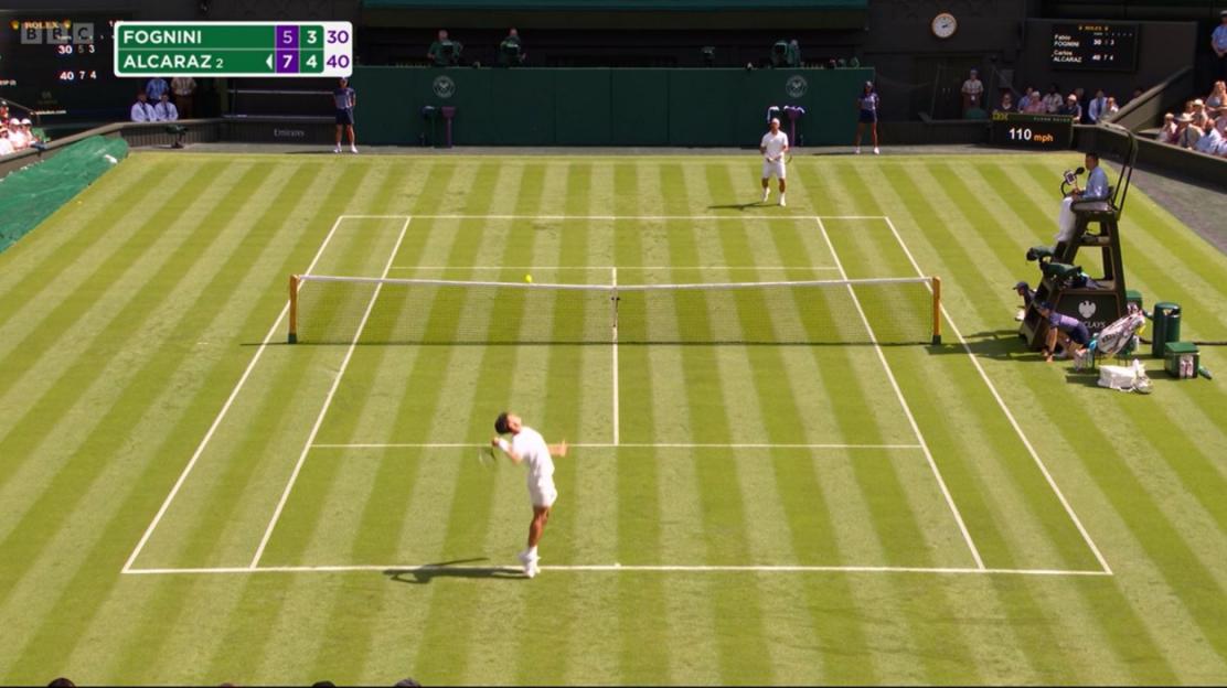 Wimbledon 2025 scoreboard