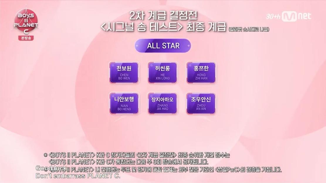 &#8220;BOYS II PLANET C&#8221; Eliminates 36 Contestants + Reveals Signal Song Test And Global Vote Rankings 7