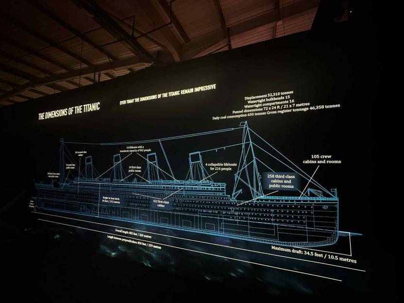 Illustration of the Titanic's dimensions, including length, height, number of cabins, and other details.