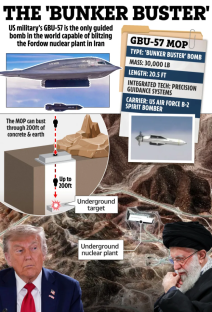 Illustration of GBU-57 bomb penetrating an underground target, with images of Donald Trump and Hassan Rouhani.