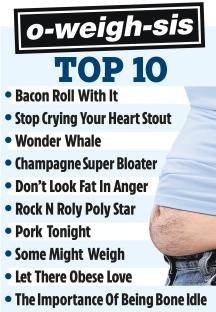 Illustration of top 10 humorous titles related to weight.