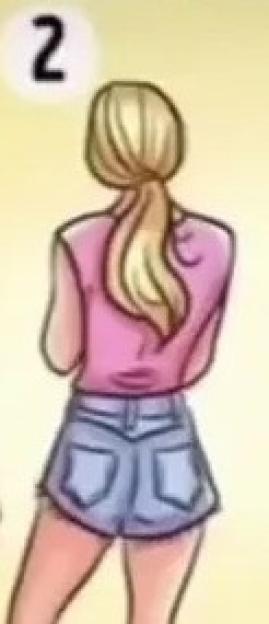 Illustration of a psychological test: five women's backs are shown, and viewers are asked to imagine what they look like from the front.