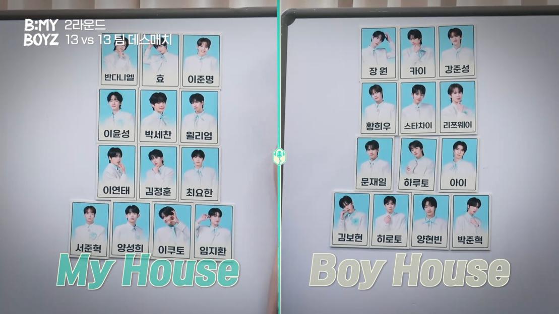 Watch: Idol Survival Show &#8220;B:MY BOYZ&#8221; Kicks Off Round 2 With Covers Of MONSTA X And BTS 3