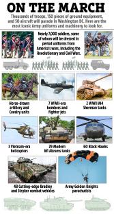 Illustration of military parade equipment and personnel.