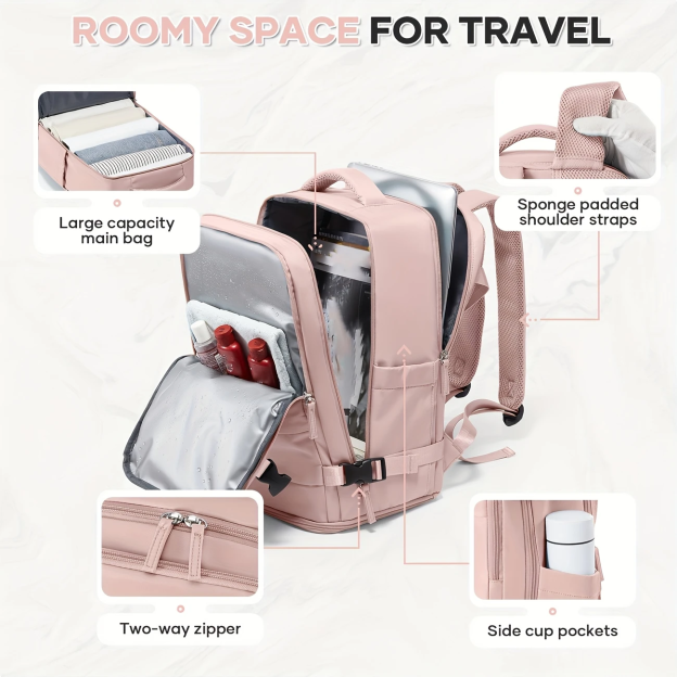 Illustration of a pink backpack with various compartments and features highlighted.