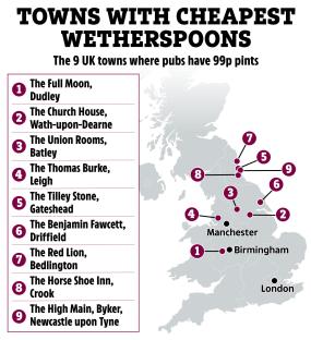 Map of UK towns with Wetherspoon pubs serving 99p pints.
