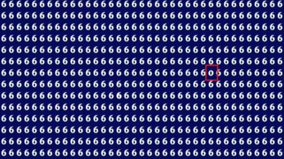 A number illusion puzzle challenges viewers to find a zero hidden among sixes. These optical illusions boost focus and attention., https://timesofindia.indiatimes.com/life-style/health-fitness/de-stress/optical-illusion-can-you-spot-zero-among-sixes/articleshow/121332880.cms