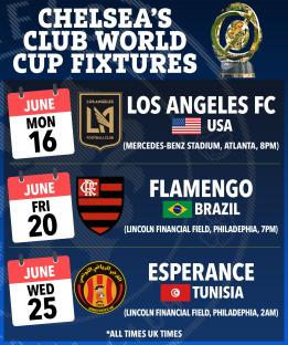Chelsea's Club World Cup fixtures: June 16 vs Los Angeles FC (USA), June 20 vs Flamengo (Brazil), June 25 vs Esperance (Tunisia).
