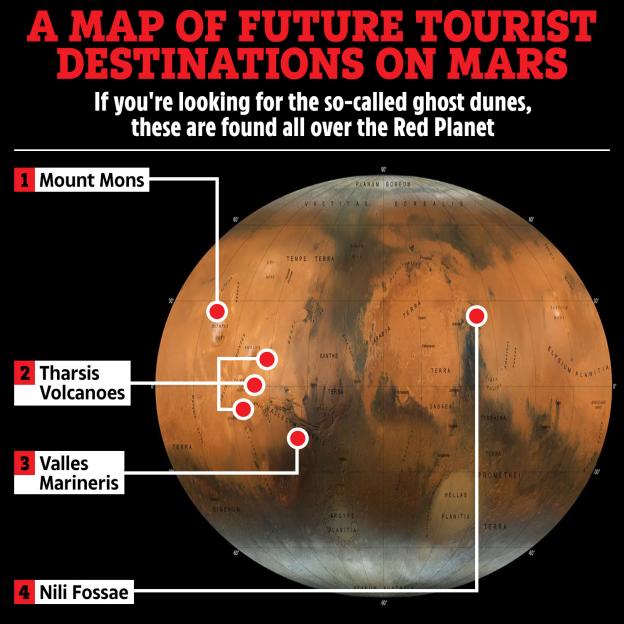 a map of the future tourist destinations on mars