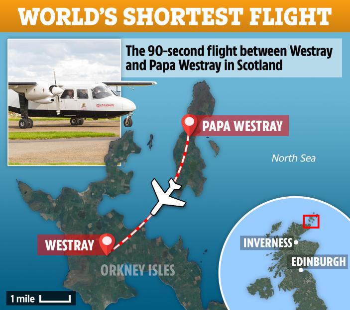 Map of the world's shortest flight between Westray and Papa Westray, Scotland.