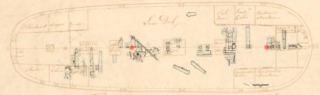 Diagram showing the wreck of Captain Cook's Endeavour.