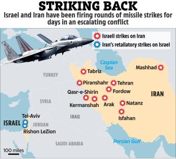 Illustration of a map showing Israeli and Iranian missile strikes.