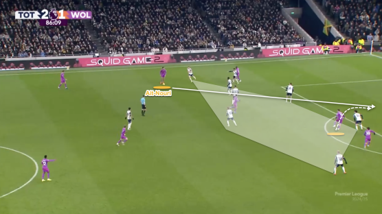 Diagram of a soccer play showing Ait-Nouri's pass.