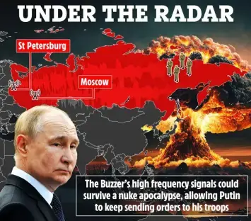 Illustration of a map of Russia with a nuclear explosion, showing how a high-frequency signal could allow Putin to communicate with troops during a nuclear apocalypse.
