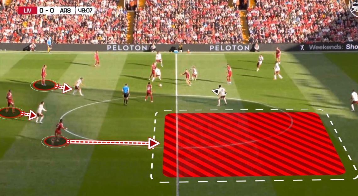 Screen-grab of a soccer match with player movements highlighted.