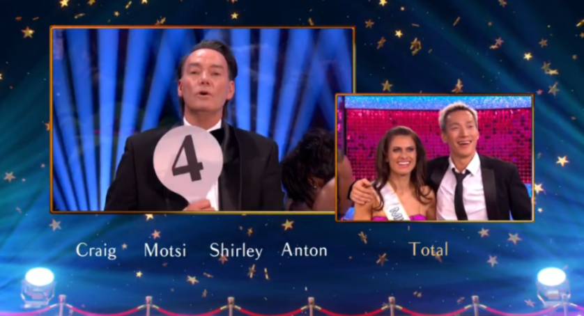 A TV show judge displays a score of 4 while a dancing couple smiles. The judges' names Craig, Motsi, Shirley, Anton, and Total are shown below.