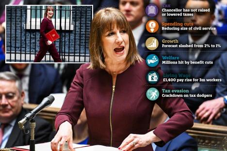 It's only taken Keir a few months to make complete mess of UK &#8211; Reeves won&#8217;t fix it, Mel Stride tells Harry Cole on Talk 6