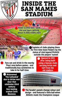 Illustration of San MamÃ©s Stadium with facts about its history and features.