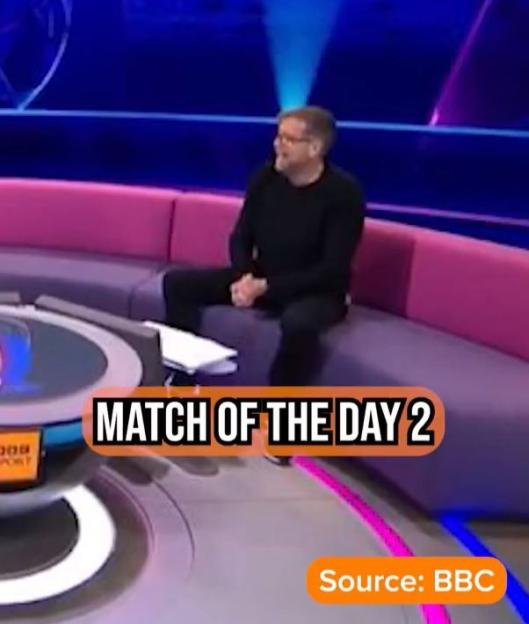Mark Chapman hosting Match of the Day 2 on BBC.