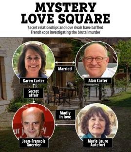Illustration of a love square involving four people, showing their relationships.
