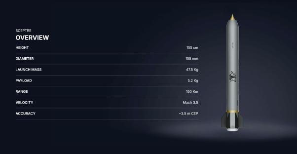 Illustration of the Sceptre TRBM 155HG supersonic artillery shell with specifications.