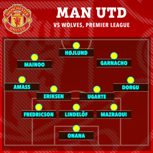 Manchester United vs Wolves starting XI.