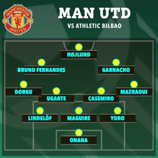 Manchester United vs Athletic Bilbao starting XI.