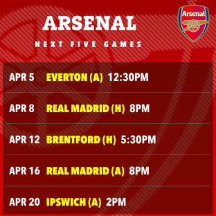 Arsenal's next five games schedule.