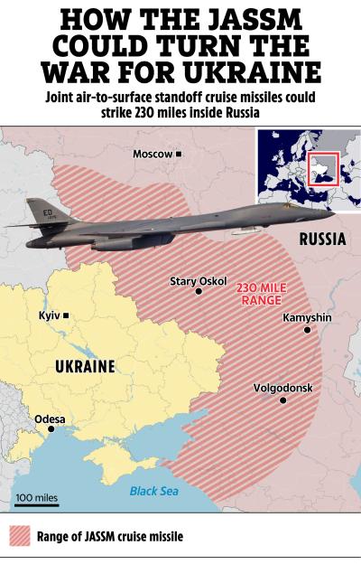 Illustration of JASSM cruise missile range in Russia from Ukraine.