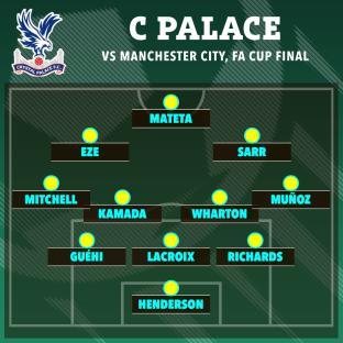 Crystal Palace vs Manchester City FA Cup final starting XI.