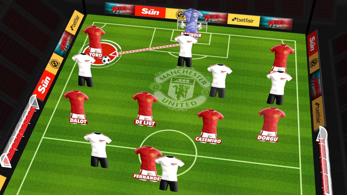 Illustration of Manchester United's soccer team formation.