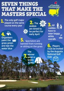 &#8216;Every tournament should follow this model&#8217; &#8211; Masters 2025 food and drinks prices revealed with Coca-Coca just £1.55 2