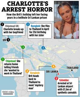 Illustration of a woman's travel route, highlighting her arrest in Sri Lanka with synthetic cannabis.