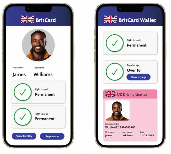Illustration of two smartphones displaying digital IDs for "BritCard" and "BritCard Wallet."