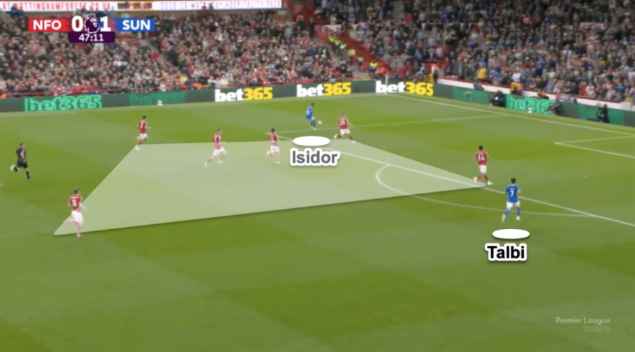 A soccer field with players on the field, with "NFO 0 1 SUN 47:11" on the scoreboard. Isidor and Talbi are highlighted.