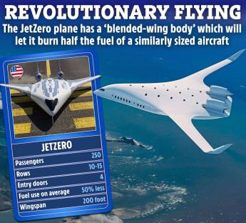 JetZero plane illustration with specifications.