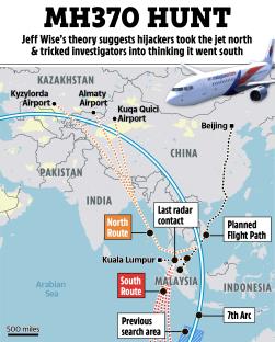 Illustration of MH370 flight path, showing proposed northern route versus the planned southern route.