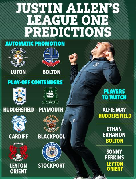 Justin Allen's League One predictions: automatic promotion, playoff contenders, and players to watch.