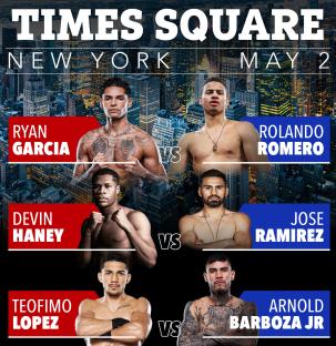 Boxing match card: Garcia vs Romero, Haney vs Ramirez, Lopez vs Barboza Jr. in Times Square, New York.