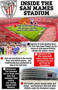 Illustration of San MamÃƒ©s Stadium with facts about its history and features.